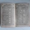 Picture of Richardson's National Almanack for the Year of our Lord 1840