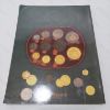 Picture of Important British and Other World Coins (Auction Catalogue, February 1986)