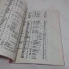 Picture of 1851 Census Index St Sepulchre's Parish, Northampton (Journal of the Northamptonshire Family History Society)