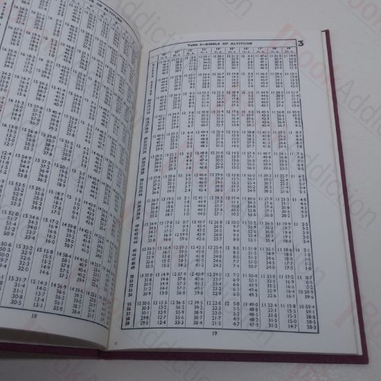 Picture of Martelli's Navigational Tables: A Rapid Method of Finding the Position Line and for Solving Spherical Triangle Problems