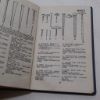 Picture of Woodworker's Pocket Book : Recipes, Materials, Fittings, Tools, Geometry, Woodworking Data (Woodworker Pocket Handbook)