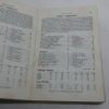 Picture of Wisden Cricketers' Almanack, 1939, 78th edition