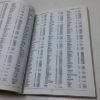 Picture of 1851 Census Index for North West Kent, Volume IV - Lewisham Registration District