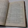 Picture of The Clerical Guide or Ecclesiastical Directory, Containing a Complete Register of the Dignities and Benefices of the Church of England, with an Exhibition of the Names of Incumbents &c., 1836