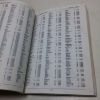 Picture of 1851 Census Index for North West Kent, Volume IV - Lewisham Registration District